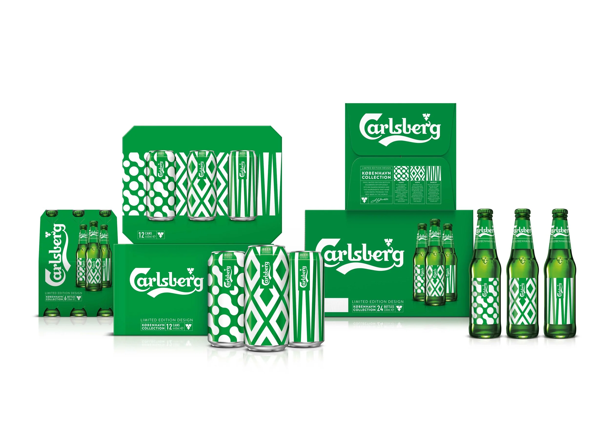 The Kobenhaven Collection project image